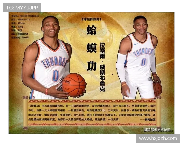 拉塞尔威斯布鲁克如何在NBA赛场上重塑自我与团队价值